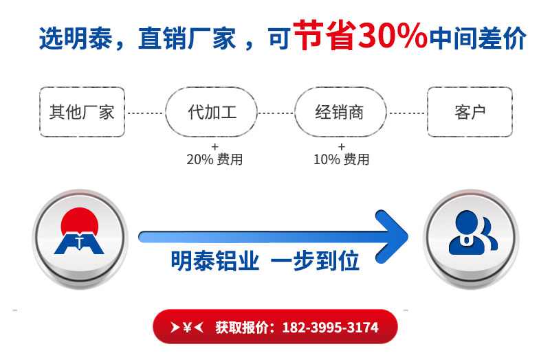 黄色软件app大全免费下载2023铝业5052A黄色软件大全直销厂家_价格优惠